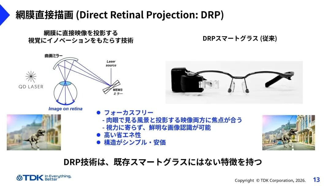 What is TDK's 150nm ultra-thin flat mirror,
