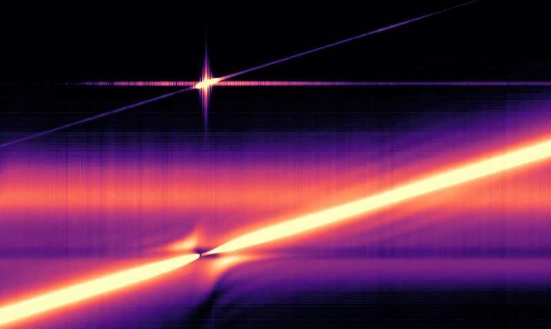 Highway instead of a racetrack: strong coupling of light and sound in an optical fiber