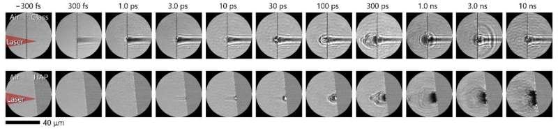 Quality over quantity in ultrafast photography