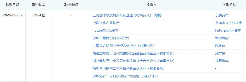 成立不到两年就拿下亿元融资，这家<span class='hrefStyle'><a href='https://optics.ofweek.com/' target='_blank' title='光学'>光学</a></span>新锐凭什么？