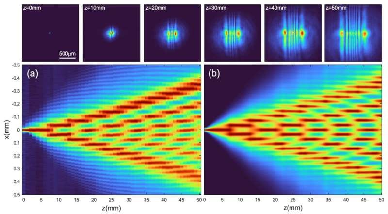 Discrete optical solitons observed in warm rubidium vapor