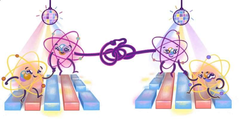 Researchers link 4 atomic qubits in a light-based network